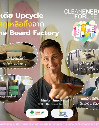 The board factory info graphic