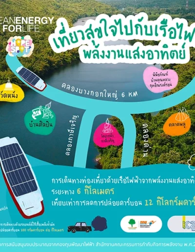 เรือไฟฟ้าสุขสำราญ infographic